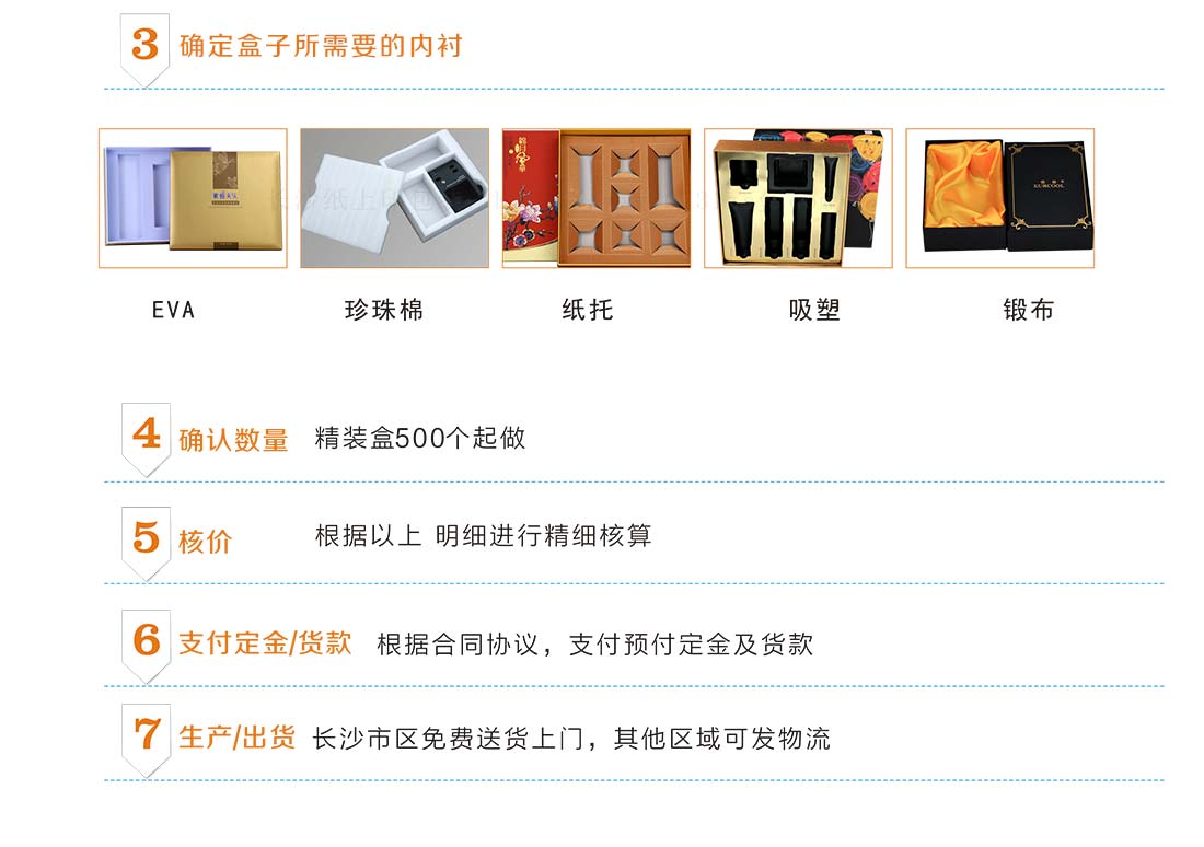 長沙包裝廠定做包裝盒