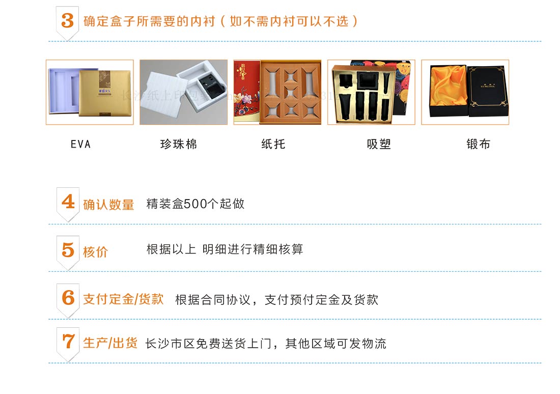 長沙包裝盒制作廠家