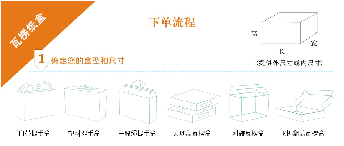 長(zhǎng)沙禮盒包裝廠