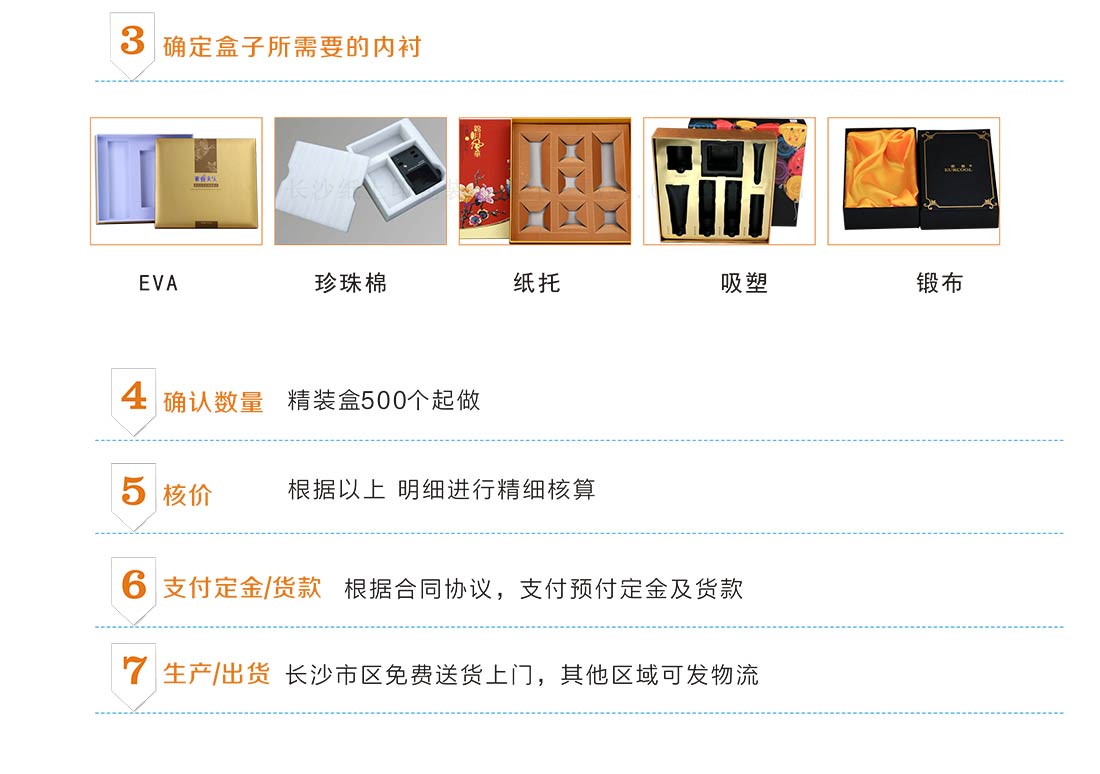 長(zhǎng)沙印刷書本