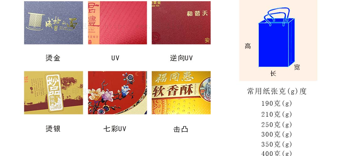 長沙送貨的包裝印刷廠