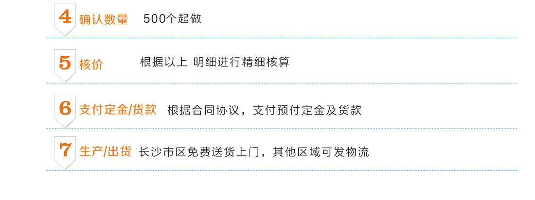 長沙送貨的包裝印刷廠
